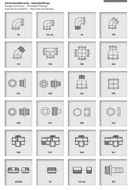 Sortiment Edelstahl Gewindefittings
