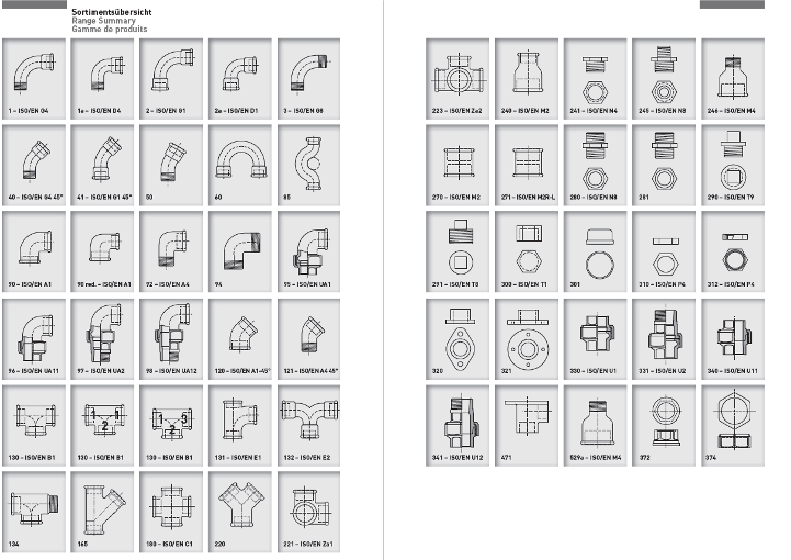 Sortiment Temperguss